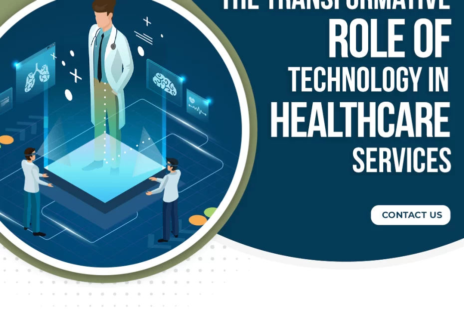 Technology in Healthcare Services