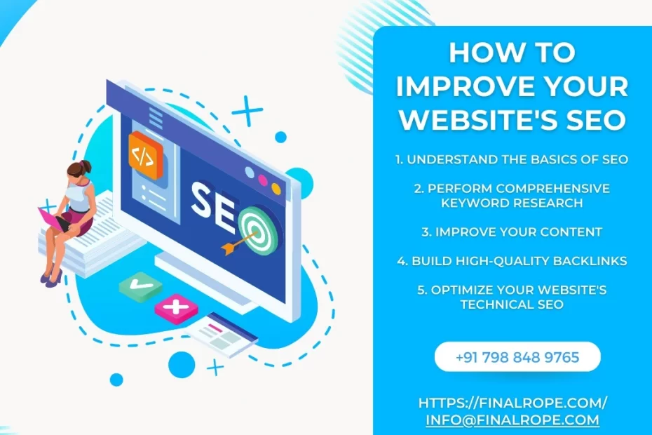 Website's SEO